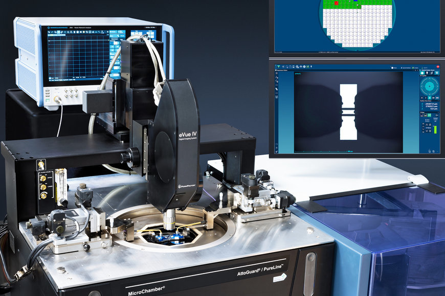 Rohde & Schwarz announces on-wafer device characterization test solution
